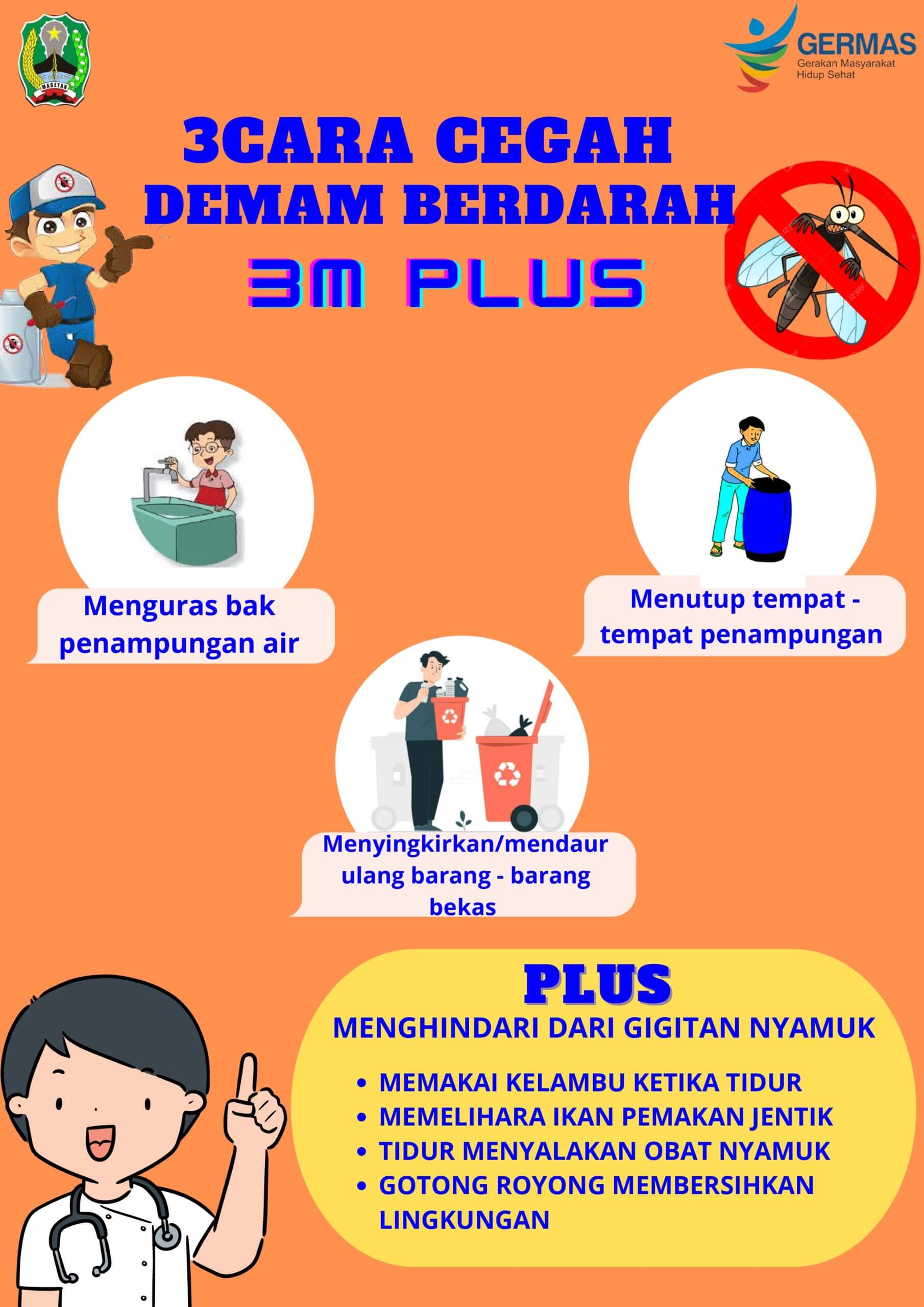 3 LANGKAH CEGAH DBD!!